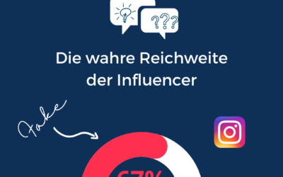 Transparenz und Sicherheit im Influencer Marketing